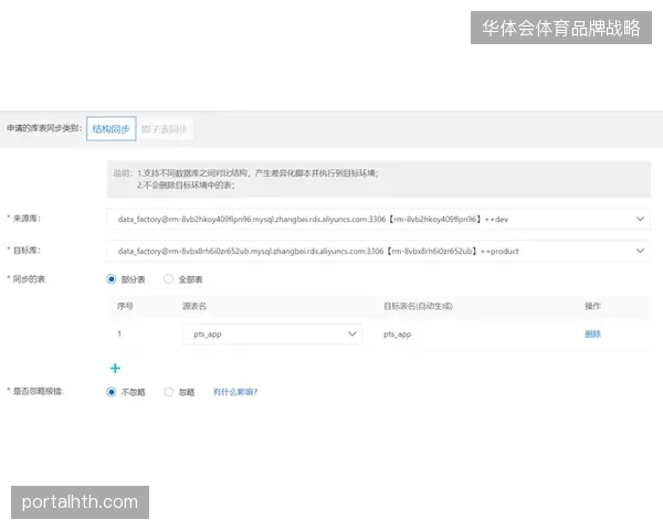 FIFA合作伙伴票务权益核销全链路测试，技术标准如何修复赞助商流量损耗