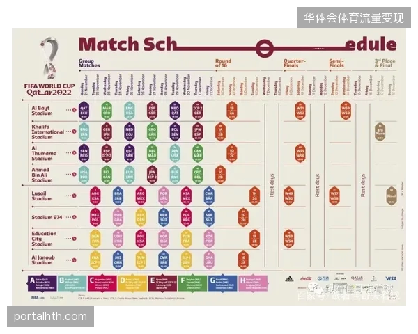 为什么世界杯票务身份识别系统未能准确识别顶级赞助商专享路径